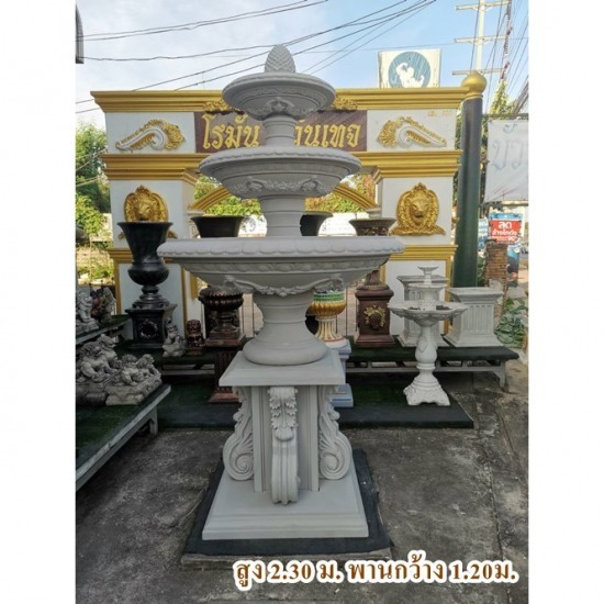 น้ำพุโรมัน น้ำพุโรมัน